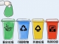 吉林：加快垃圾分类立法，建立健全管理责任人制度